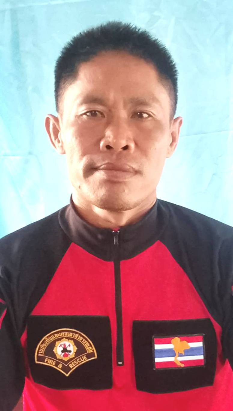 นายศุภฤกษ์  สีทะวงค์